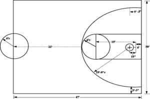 Diagrams of Basketball Courts - Recreation Unlimited