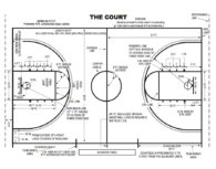 Diagrams of Basketball Courts - Recreation Unlimited